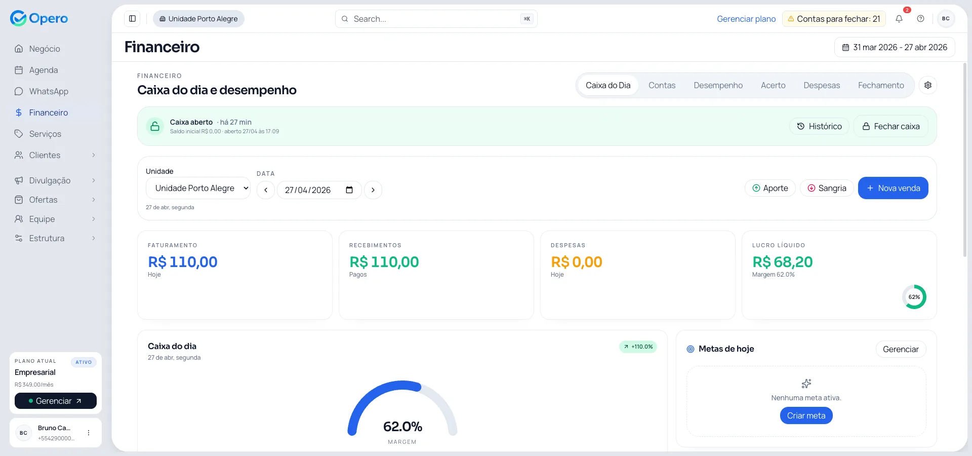 Painel financeiro do Opero com caixa, KPIs e top serviços