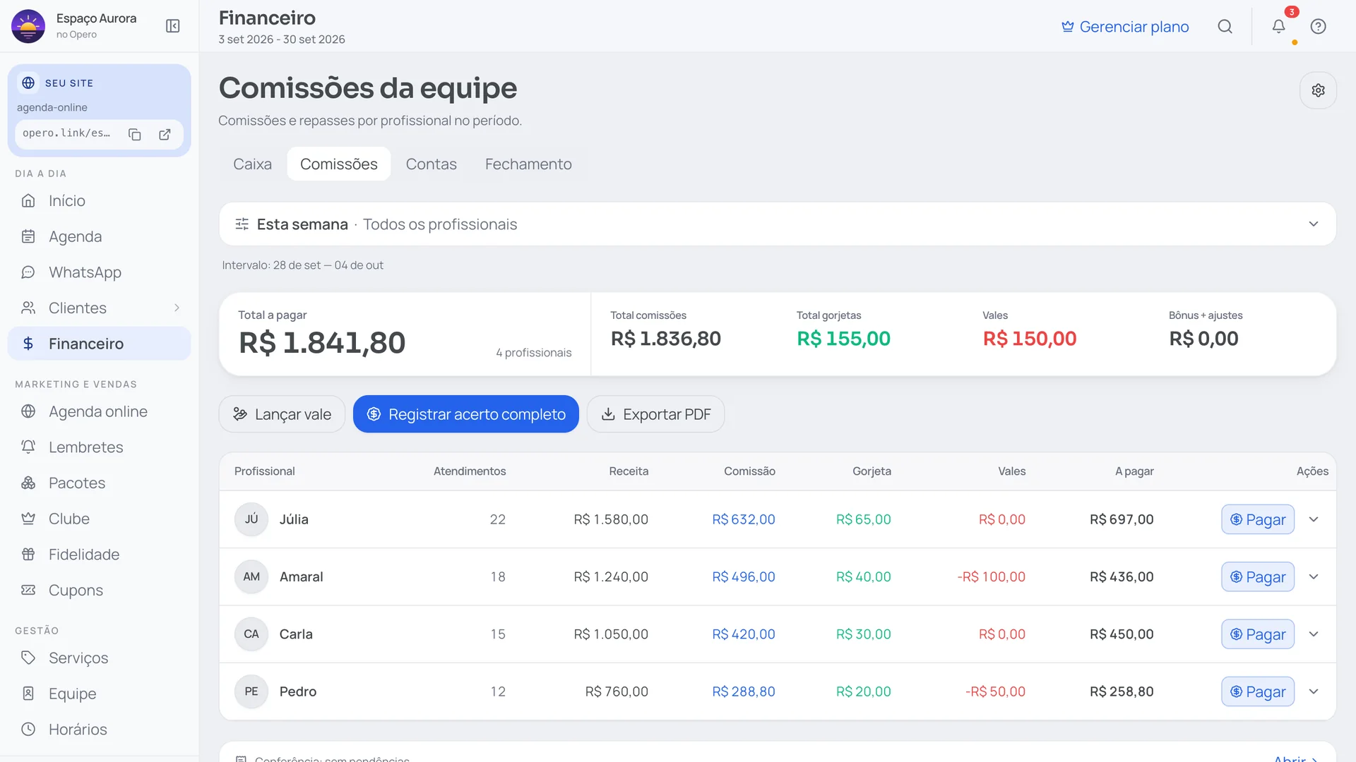 Comissões da equipe no Opero: R$ 1.841,80 a pagar na semana, com comissões, gorjetas e vales